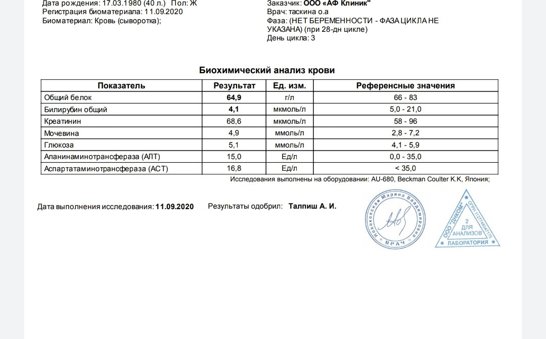 Анализ билирубина норма у женщин. Нормальный анализ крови билирубин. Билирубин общий и его фракции анализ. Результат анализа билирубин. Результат исследования билирубина.