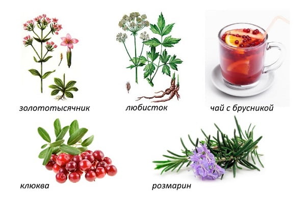 Как облегчить боль при цистите