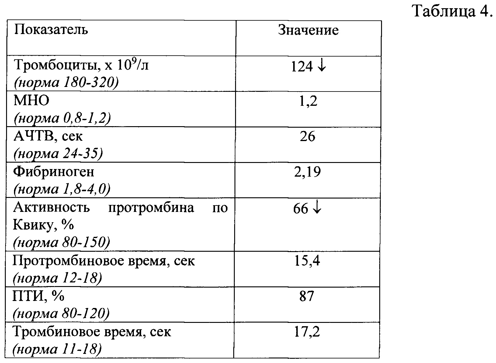 Анализ свертываемости крови методом корреляции цифровых спекл изображений