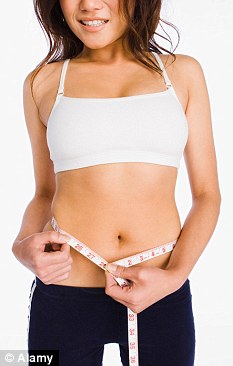 Test: Many women try dieting pills