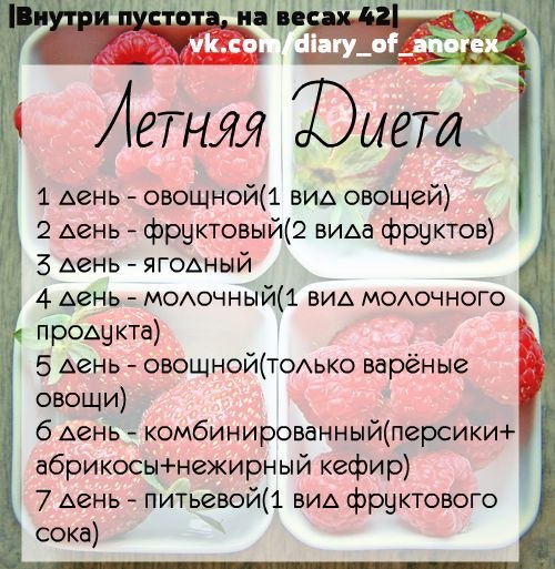 Питьевая диета при ожирении. Питьевая диета. Диета день питьевой день. Диета любимая. Диета любимая питьевой день.