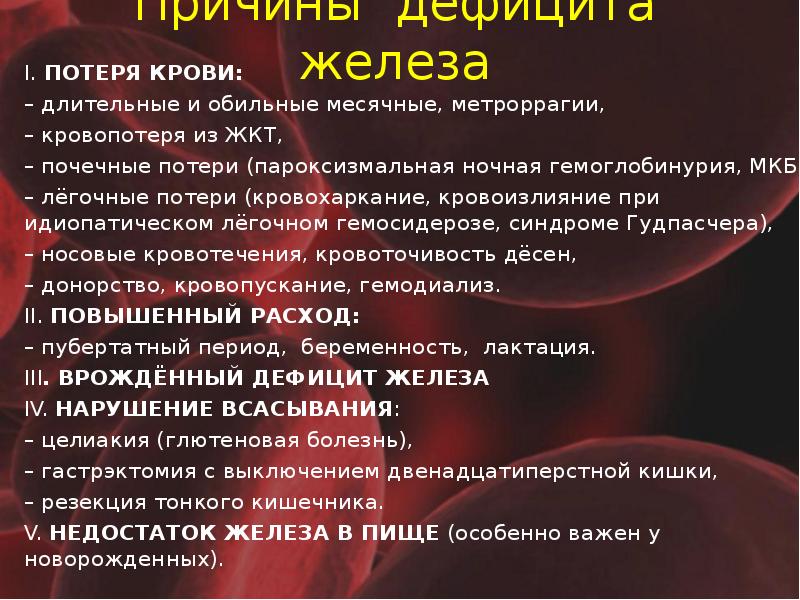 Сильные месячные форум отзывы. Анемия при обильных месячных. Объем кровопотери при менструации. Месячные дефицит железа.