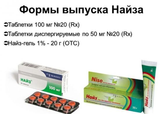 Найз гель и таблетки