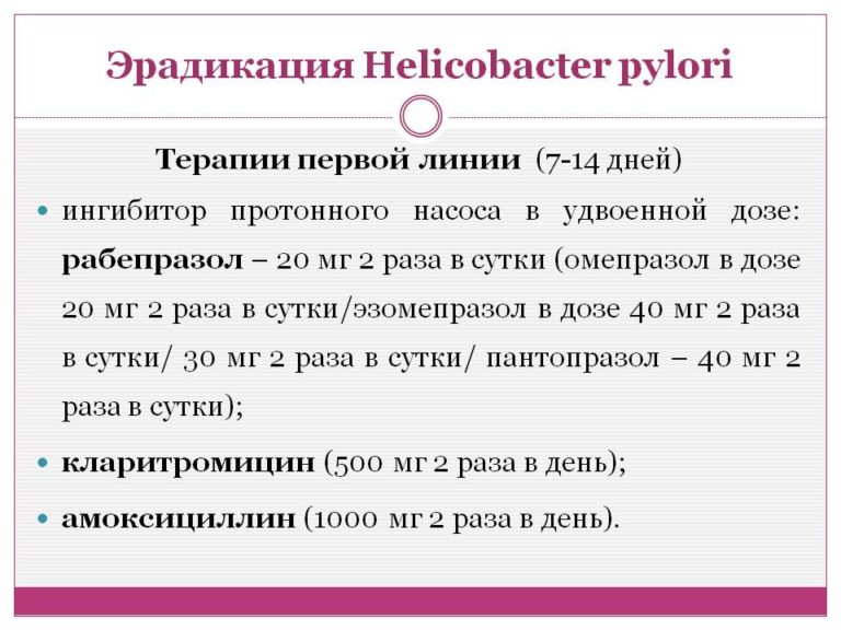 Схема первой линии эрадикационной терапии