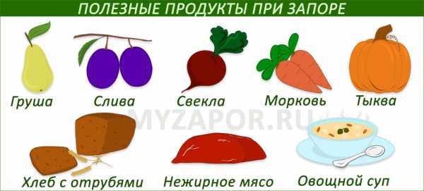 Продукты которые крепят стул у взрослых при запоре