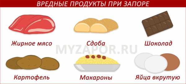 Продукты которые крепят стул у взрослых при запоре