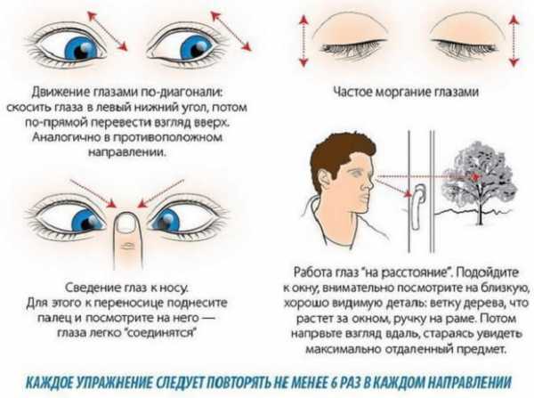 Комплекс упражнений для повышения остроты зрения в картинках