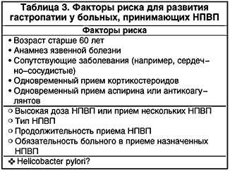 Противоязвенная терапия схема лечения клинические рекомендации