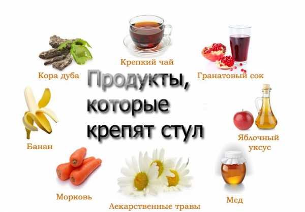 Продукты при диарее у детей закрепляющие стул