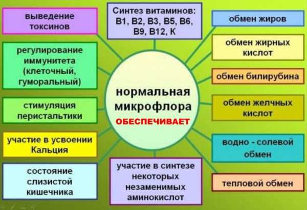 Светлый стул у взрослого человека