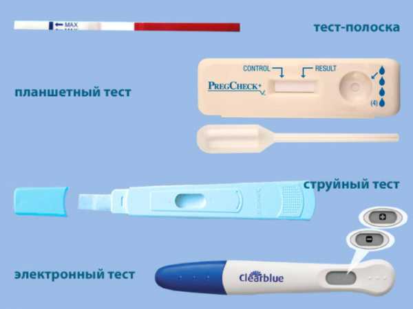 Фраутест на овуляцию инструкция по применению с фото